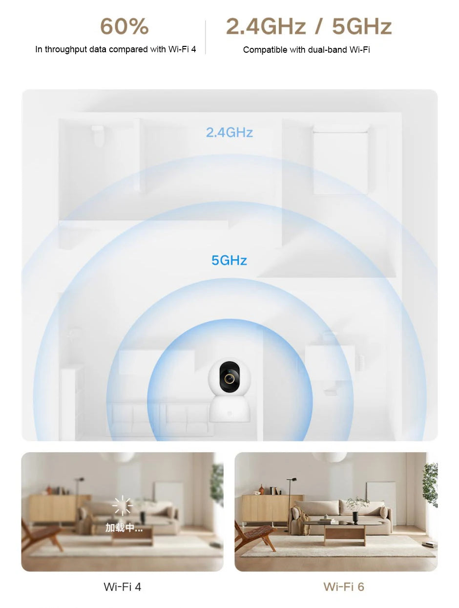 Nueva cámara inteligente xiaomiI 4 Wi-Fi de doble banda 68MP 4K HDR seguimiento AI, visión nocturna Audio bidireccional , Monitor de bebé de seguridad para el hogar CCTV CN