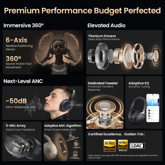 HAYLOU S40 ANC auriculares inalámbricos 50dB cancelación de ruido auriculares de Audio espacial 3D de alta resolución con LDAC Bluetooth 6,0 auriculares sobre la oreja